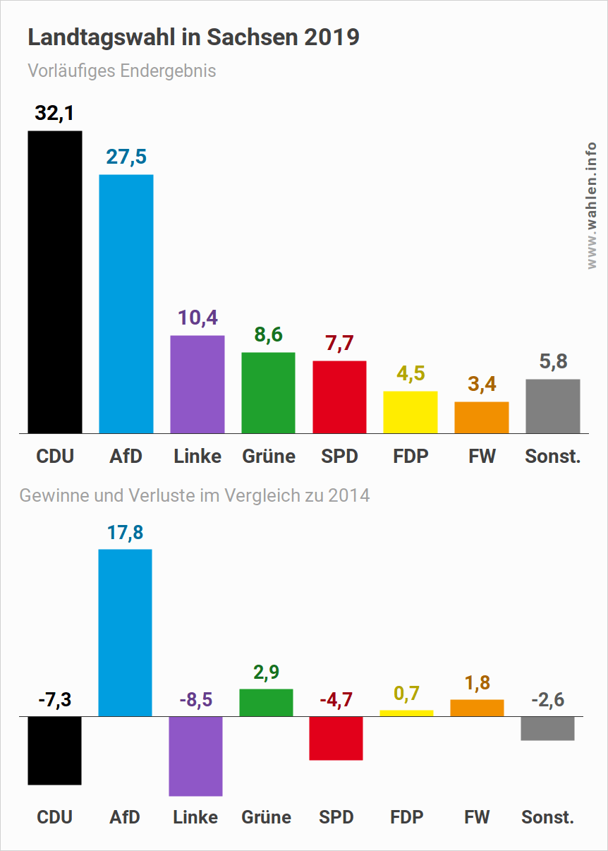 いろみのダストダス収容施設