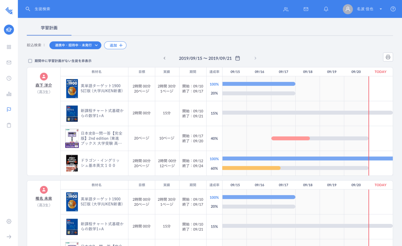 ガントチャート機能リリース 全生徒の学習進捗状況を一覧で見られるようになりました Studyplus For School