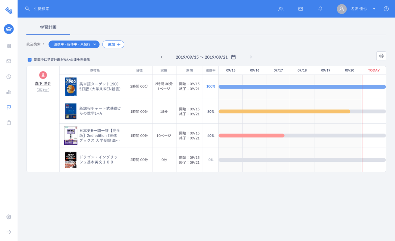 ガントチャート機能リリース 全生徒の学習進捗状況を一覧で見られるようになりました Studyplus For School