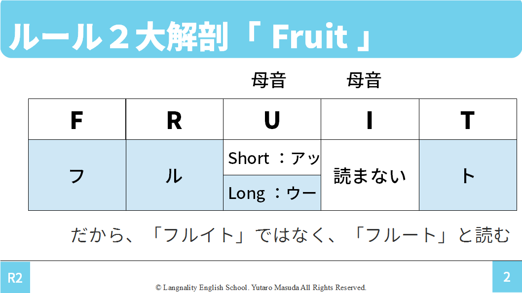 即効 日本語発音を７割改善できる ３つのフォニックスルールとは なぜアロエではなく アロゥなのか ゆう 語学の裏設定 Note