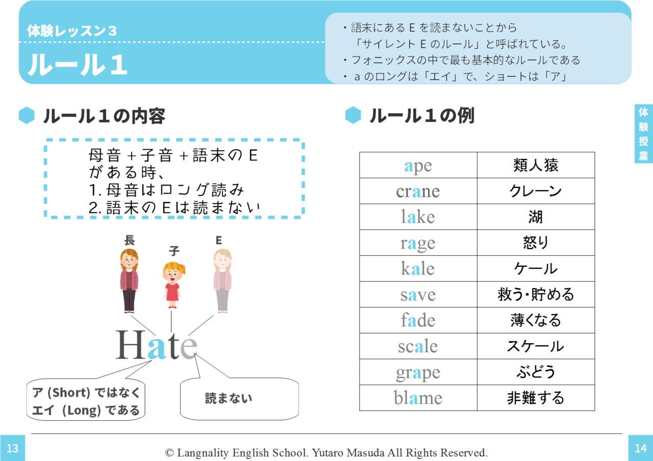 即効 日本語発音を７割改善できる ３つのフォニックスルールとは なぜアロエではなく アロゥなのか ゆう 語学の裏設定 Note
