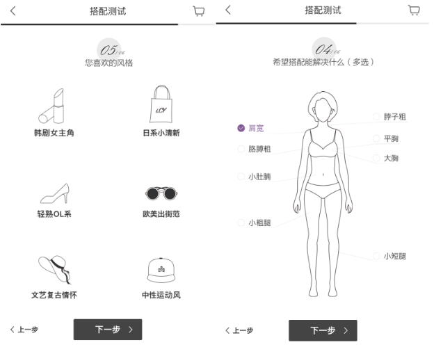 詳細検索やバーチャルフィッティングなど 中国z世代で人気のファッションアプリの特徴とは Zozo Fashiontechnews