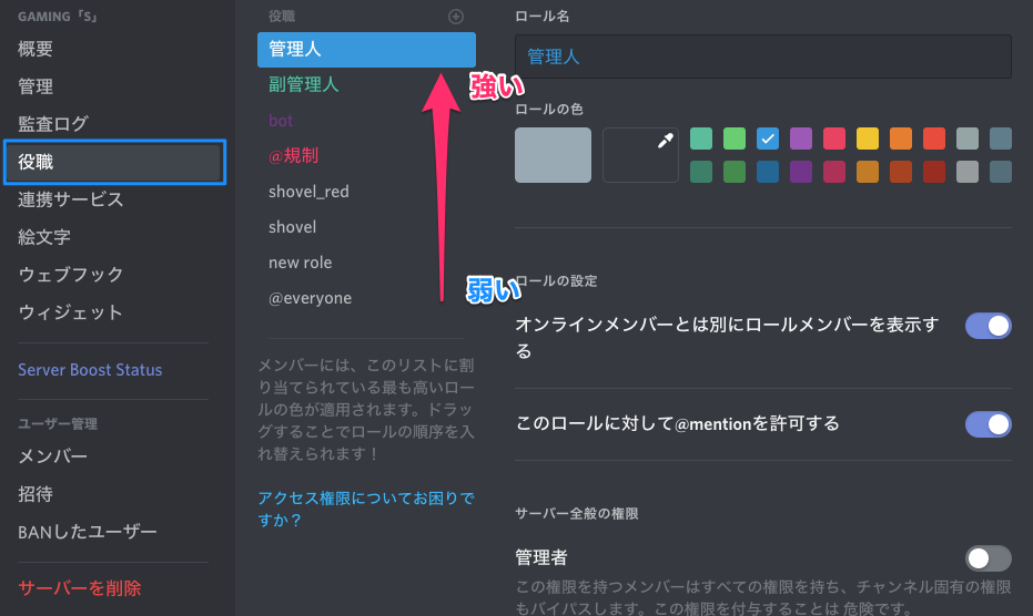 Discordサーバーを運営してみよう やまだ Discord Note