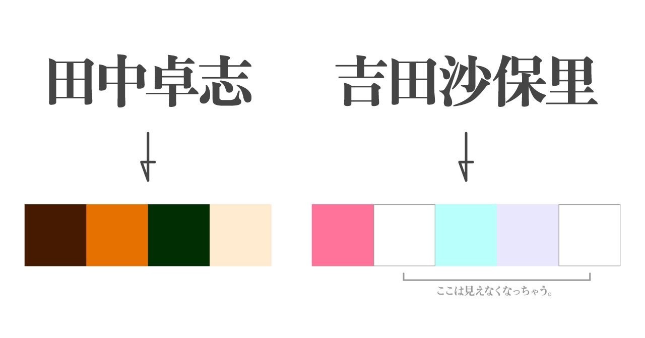 すべての美しい花の画像 最高色 漢字 名前