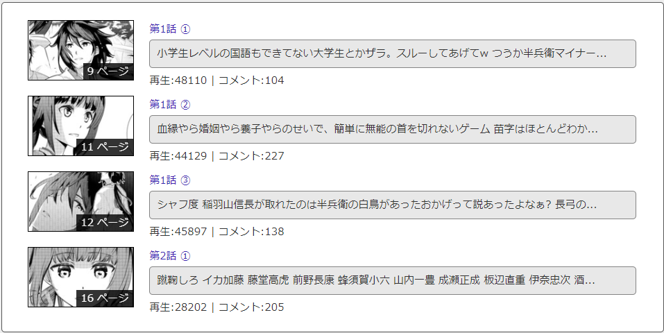 転生 竹中半兵衛 マイナー武将に転生した仲間たちと戦国乱世を生き抜く コミカライズ 第二話 青山有の雑記帳