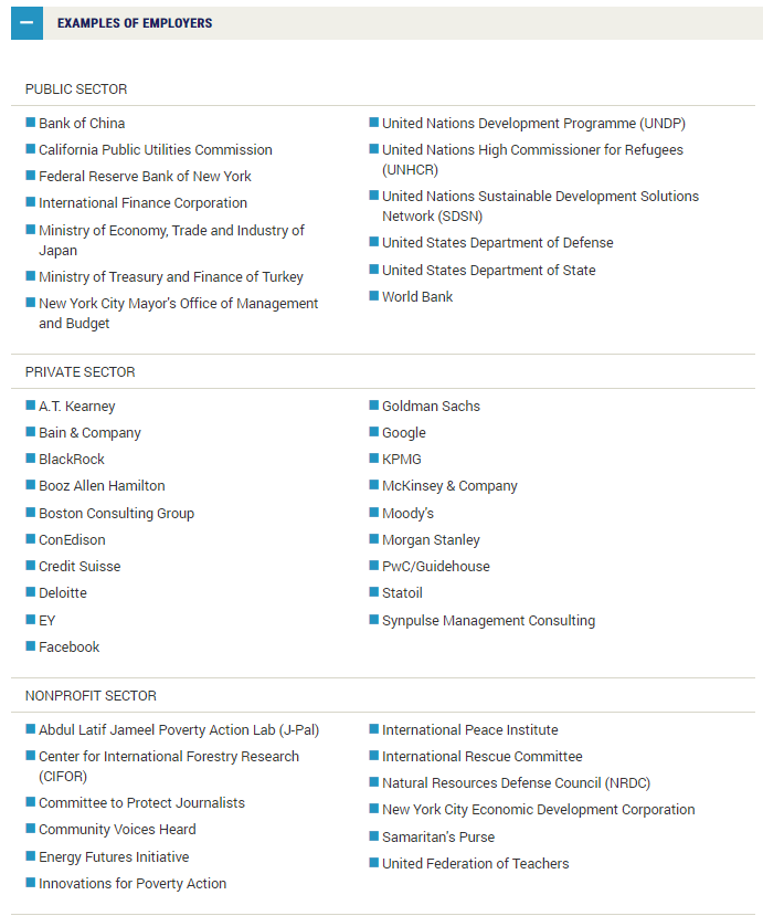 大学紹介 コロンビア大学sipa 留学記
