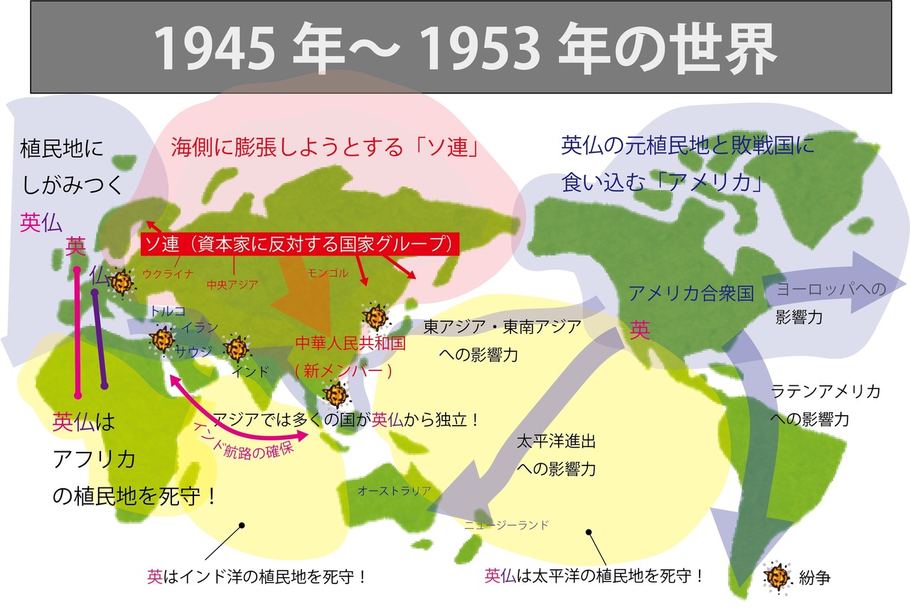 図解 これならわかる ゼロからはじめる世界史のまとめ 1945 1953年 みんなの世界史 Note