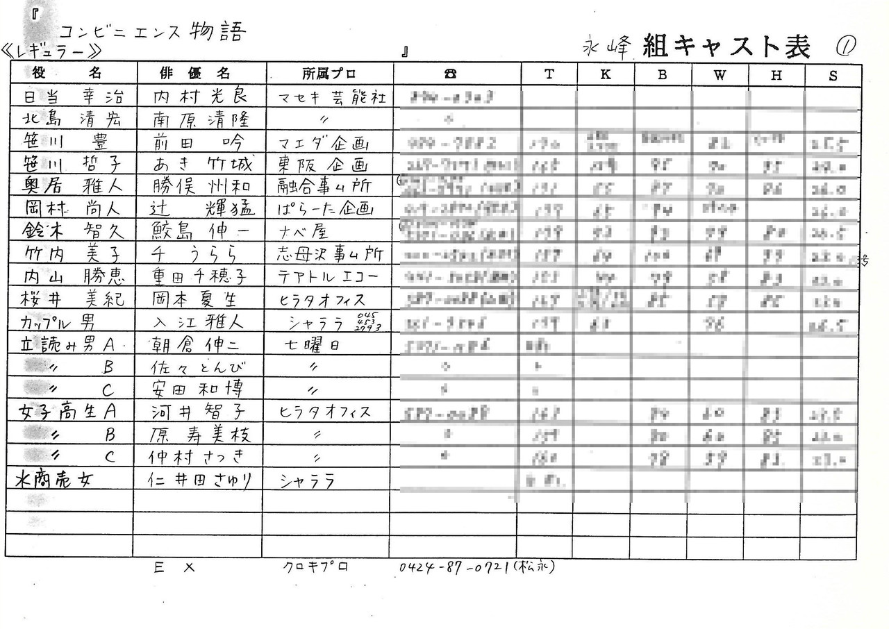 昔の事 今の事