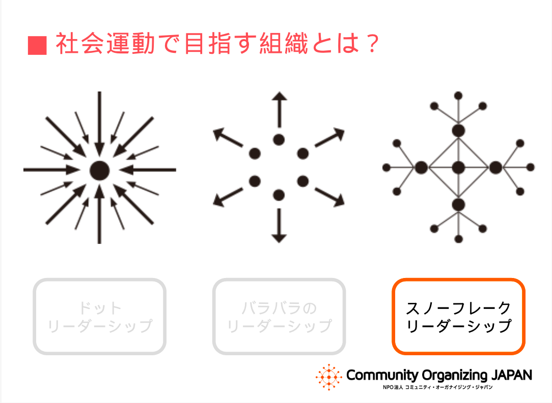 スクリーンショット 2019-08-27 10.49.50