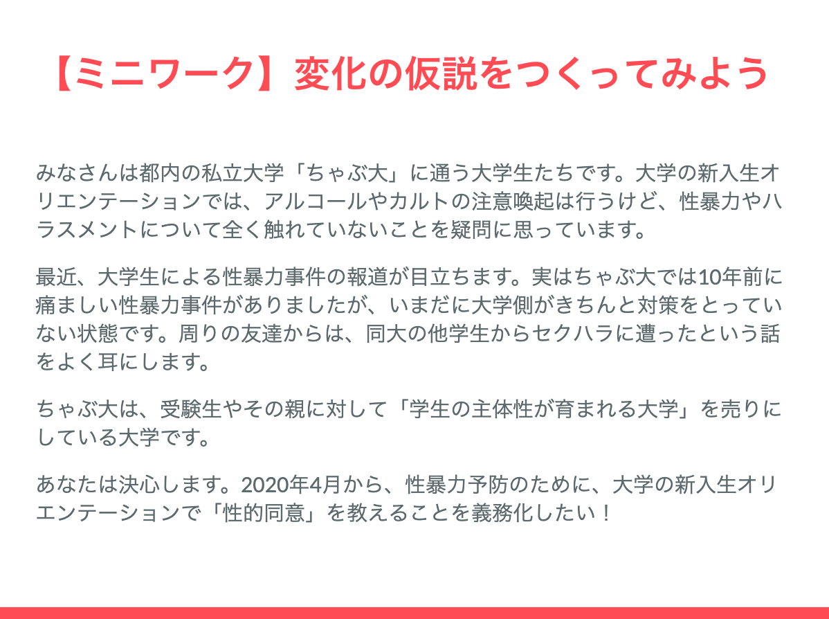 スクリーンショット 2019-08-27 15.38.42