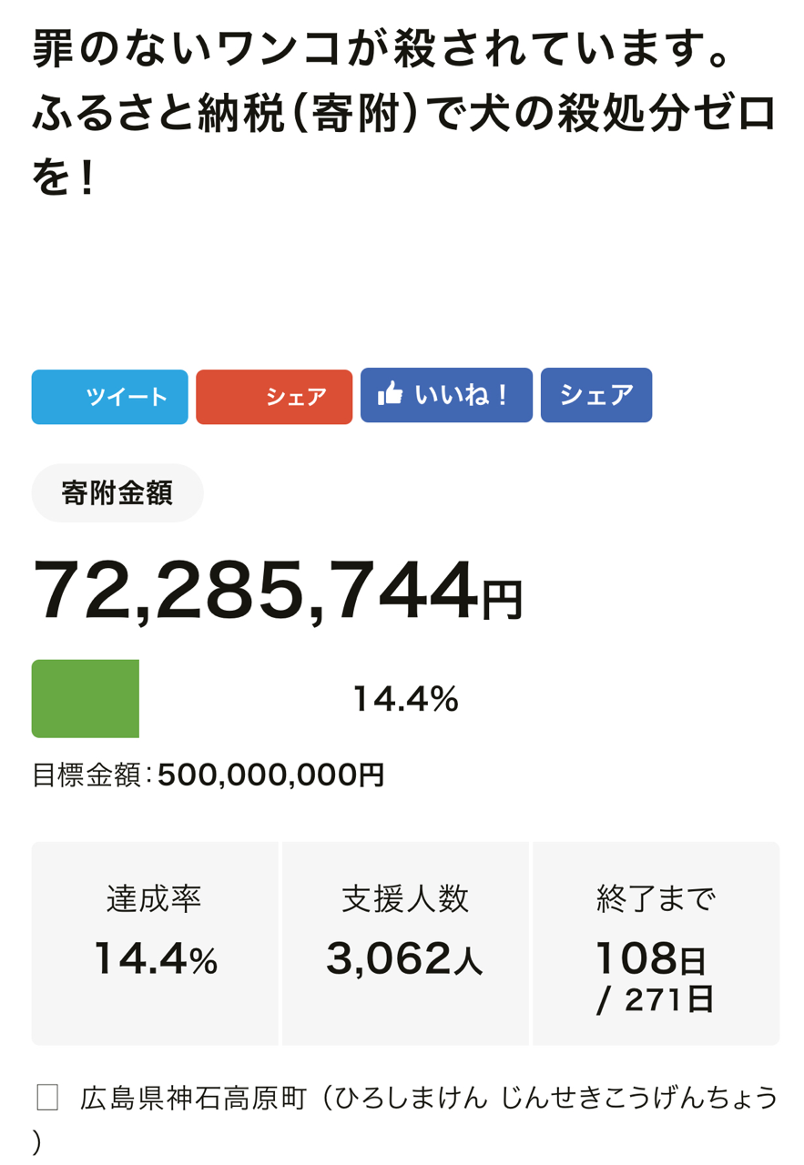 ふるさと納税使うpwj ピースワンコは積極的に情報公開を 寄付低迷の