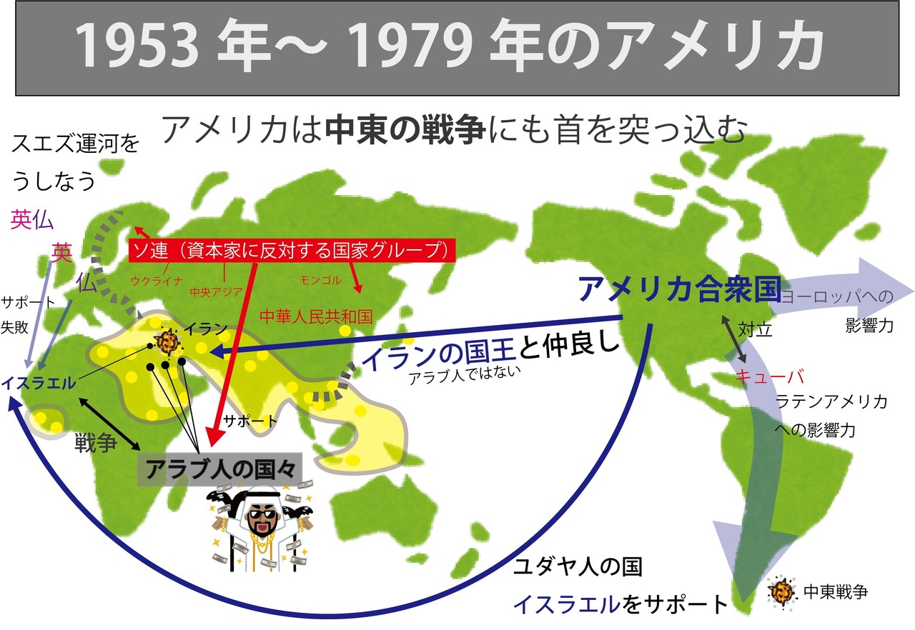 【図解】これならわかる! ゼロからはじめる世界史のまとめ㉕ 1953年～1979年の世界