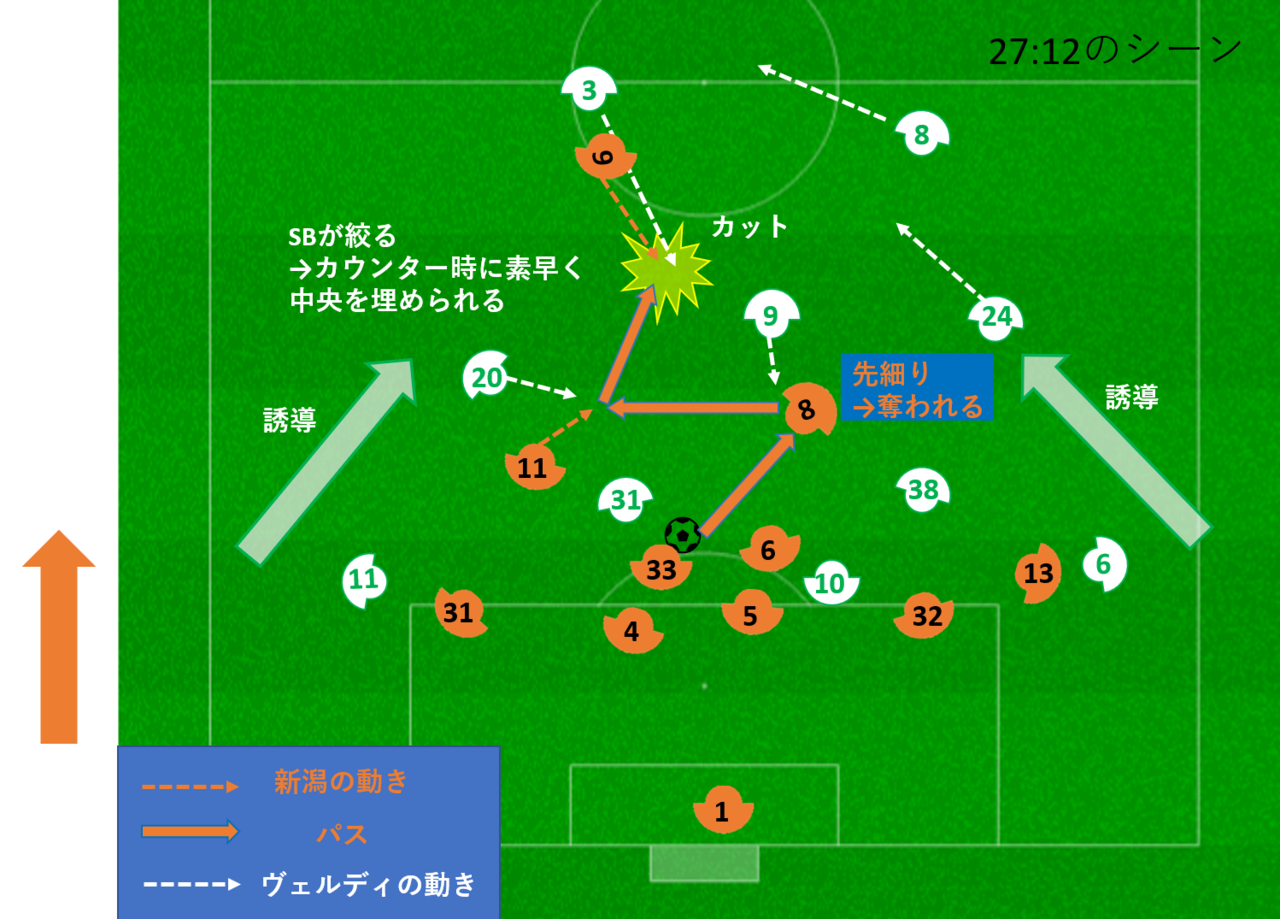 新潟カウンター