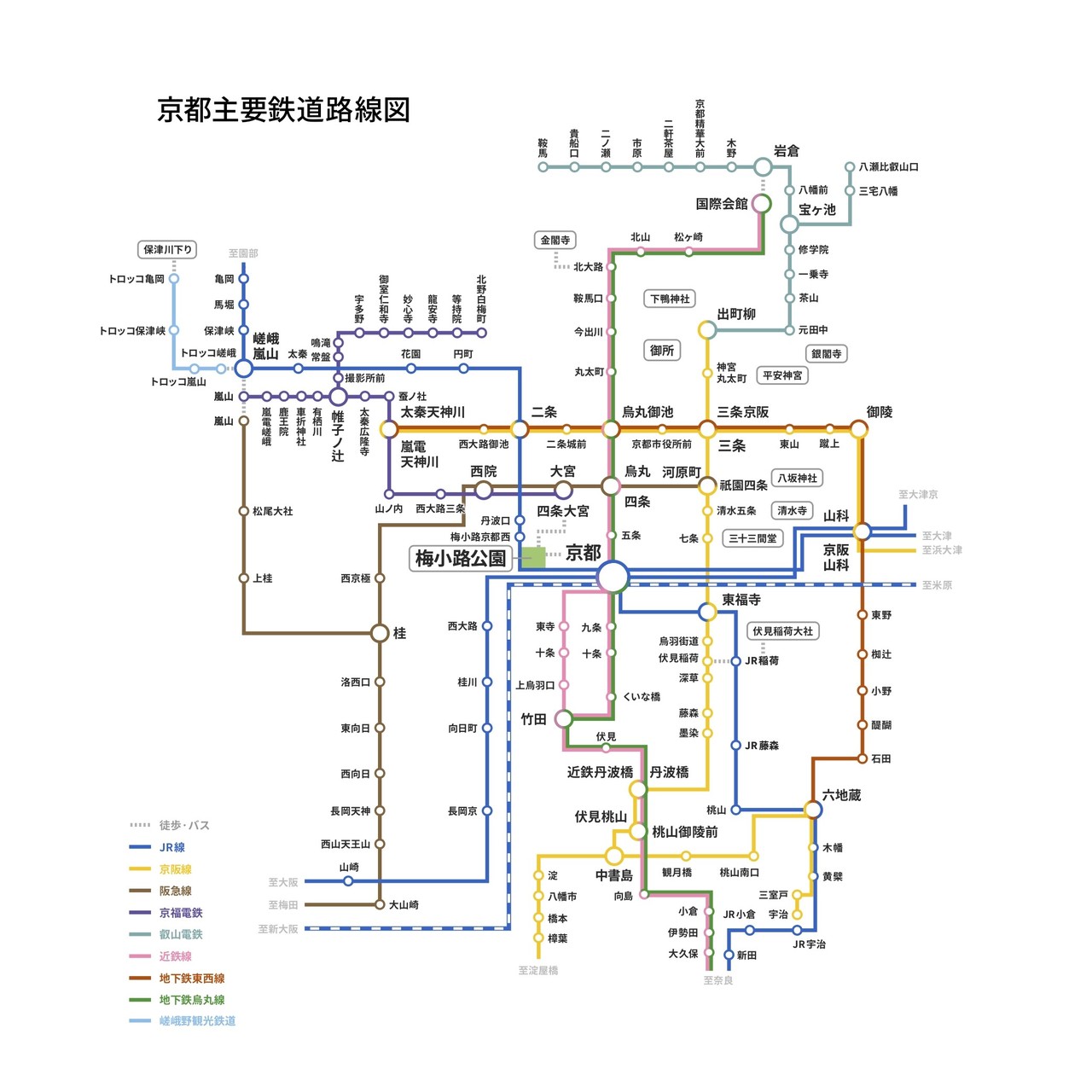 京都音博ユーザー向け「京都便利手帖〜交通編」 2019年更新版