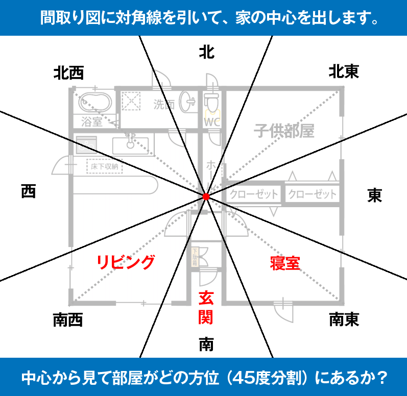 綺麗な子供 部屋 方角 美しい花の画像