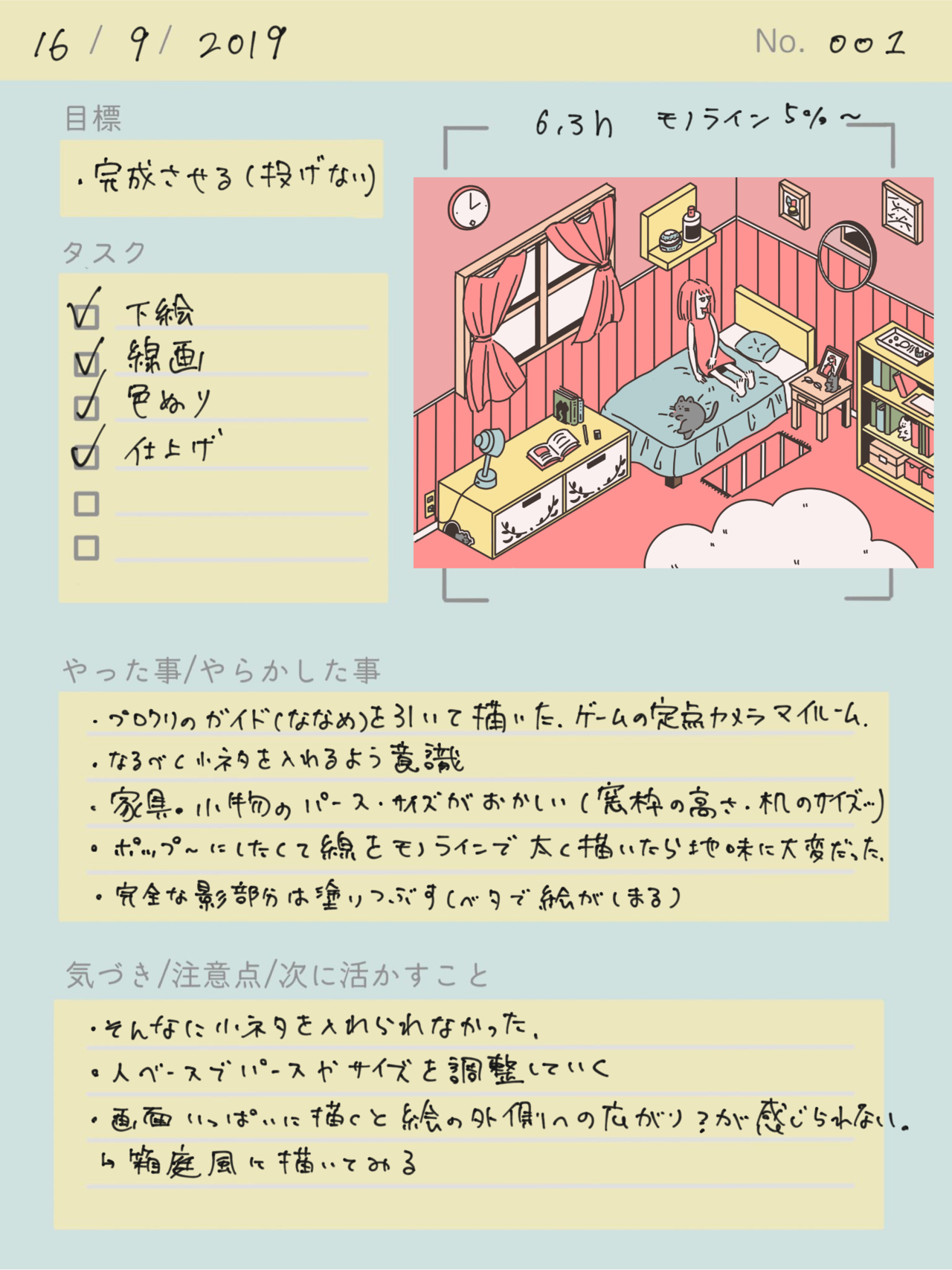 今勉強してるイラストとその勉強法 日記 36日目 たれびん Note