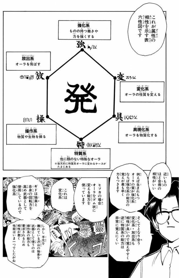 ワンピースの悪魔の実vsジョジョのスタンドvsハンターの念能力 こじまざか46 Note