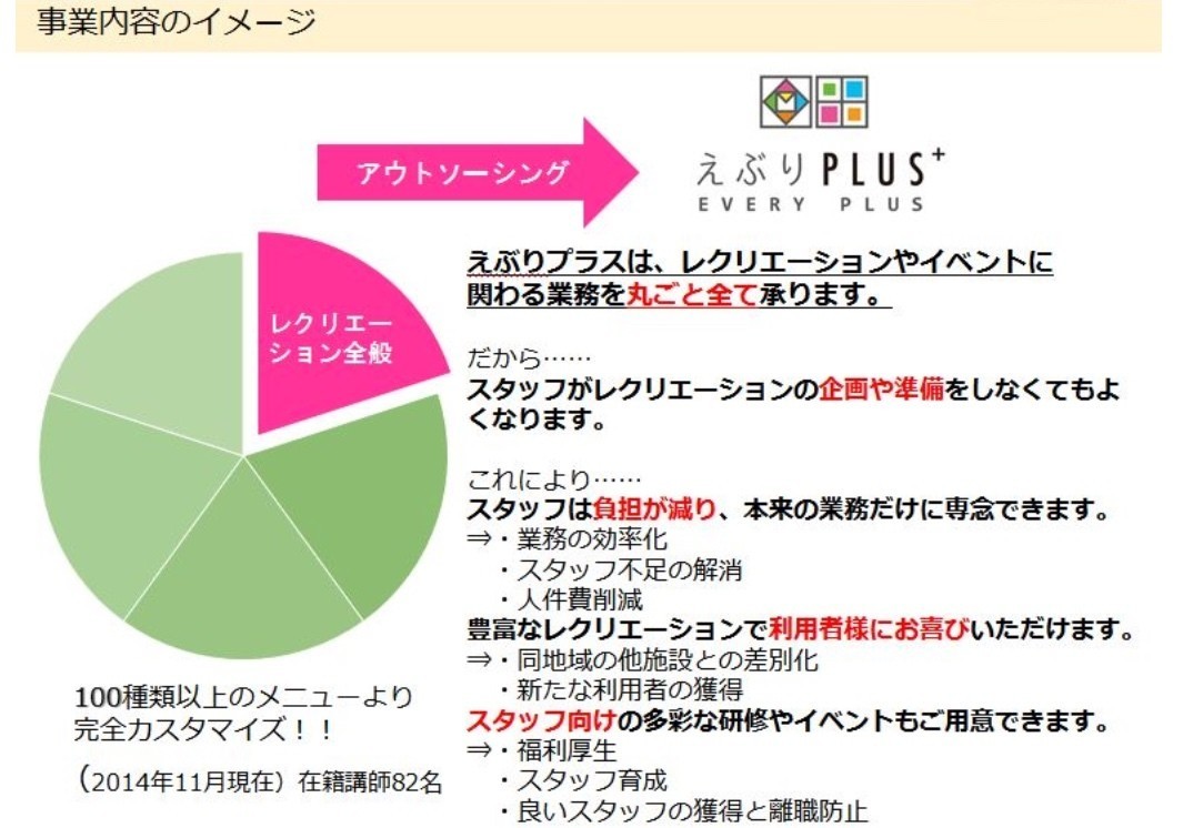 Article content