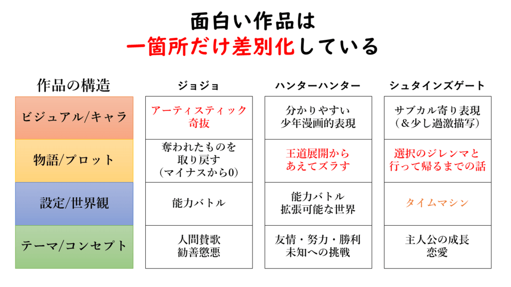 Qopo