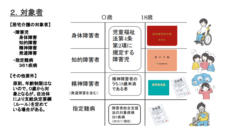 協働的パートナーシップによるケア : 援助関係におけるバランス+bnorte