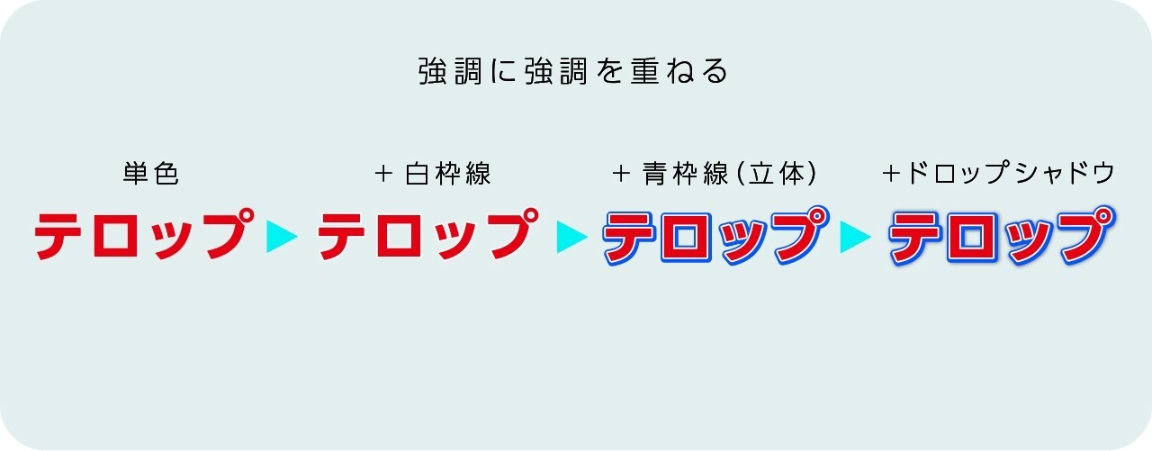 動画講座 テロップに枠線をつける意味とは モーショングラフィックス教室