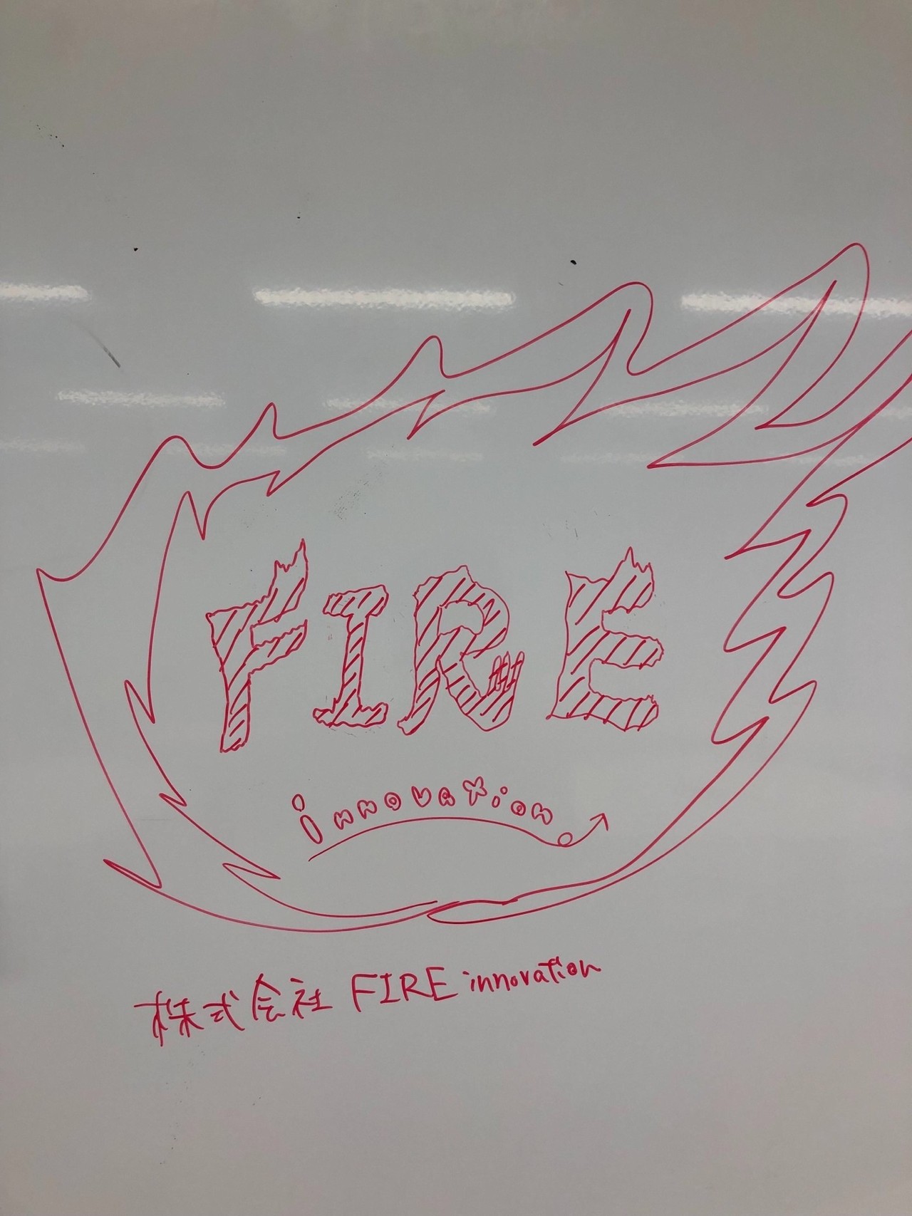 No 12 社名がfireinnovationにならなかった話 いろんな会社の由来を調べてみた こーち Note