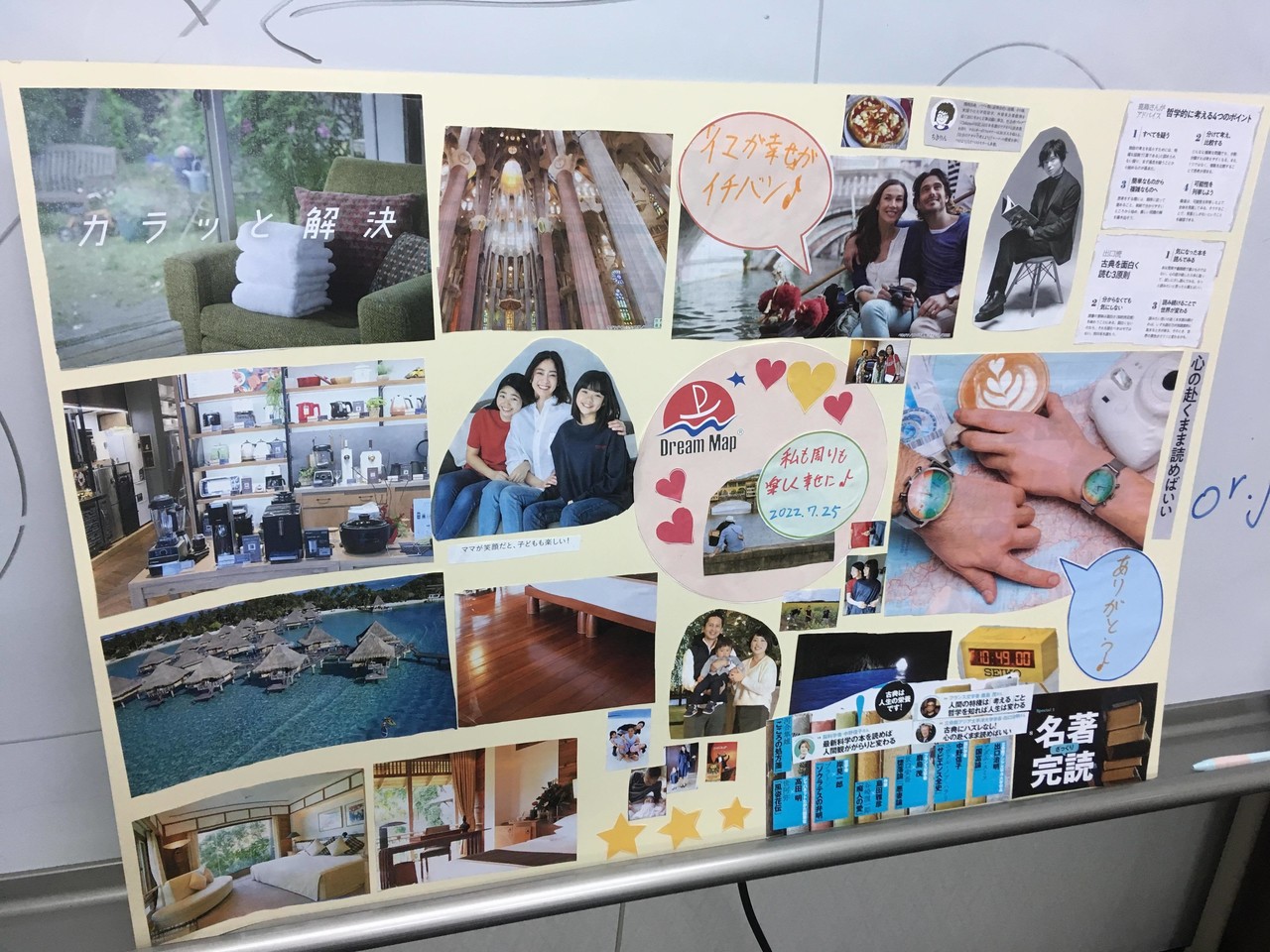 ドリームマップを作成しました Kazuaki Takahashi Note