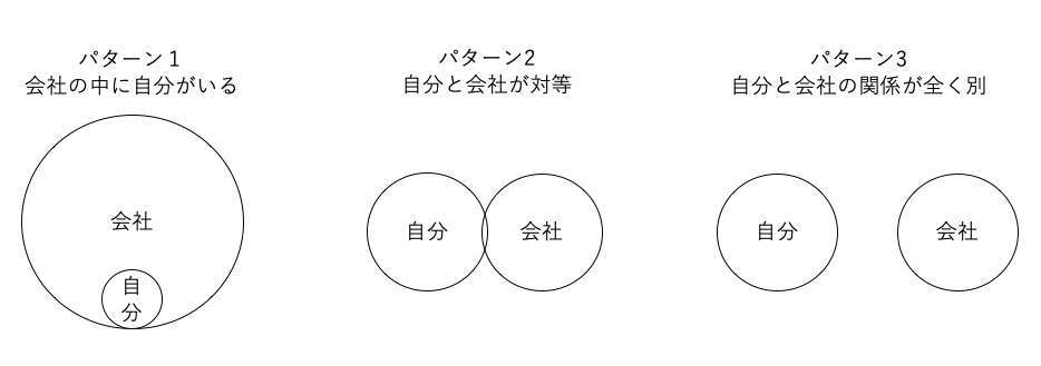 スクリーンショット 2019-10-10 8.28.54