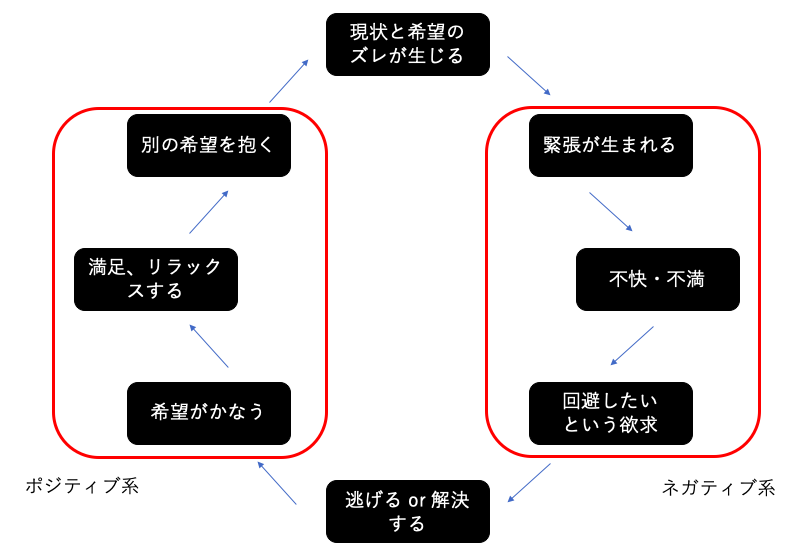 スクリーンショット 2019-10-10 8.59.36