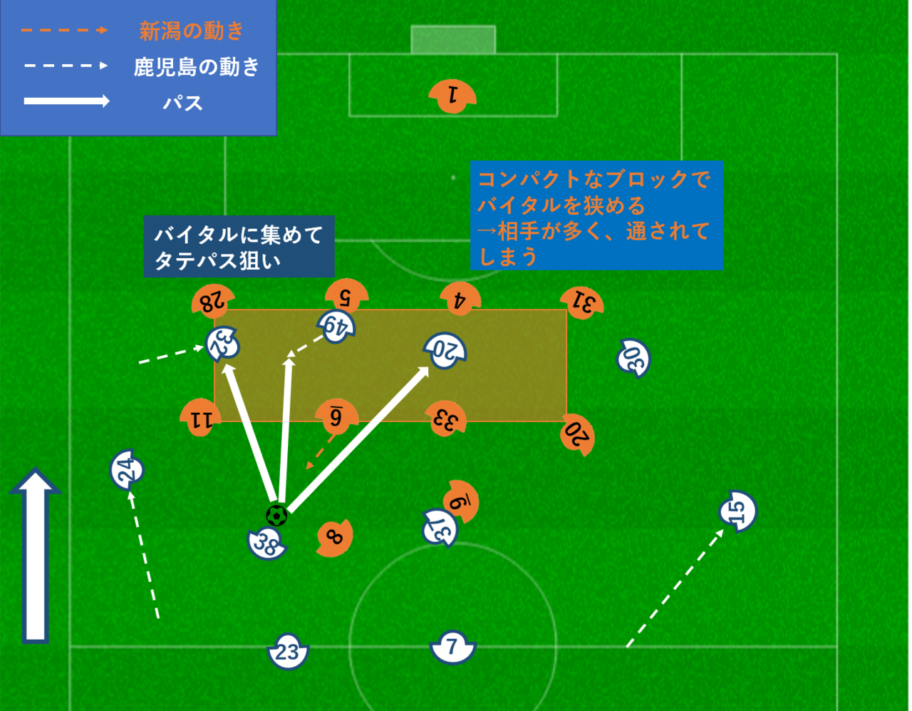 鹿児島攻撃１