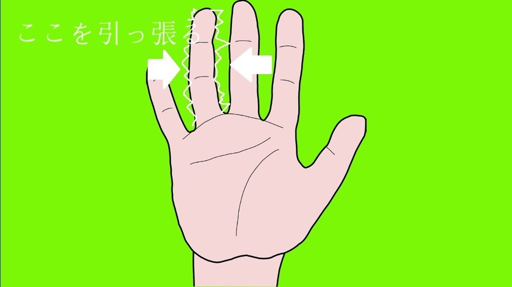 上げる 勃起 力