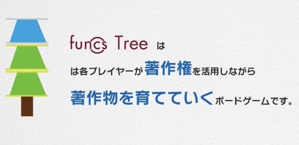 ゲームレポート 著作権ゲーム Fun C S Tree 弁護士鈴木恵美 知的財産権の森 Web Note