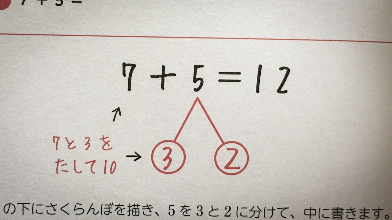 さんすうを教えることはできますか 小学校６年分の算数が教えられるほどよくわかる 読書ログ 93 前田英毅 Note