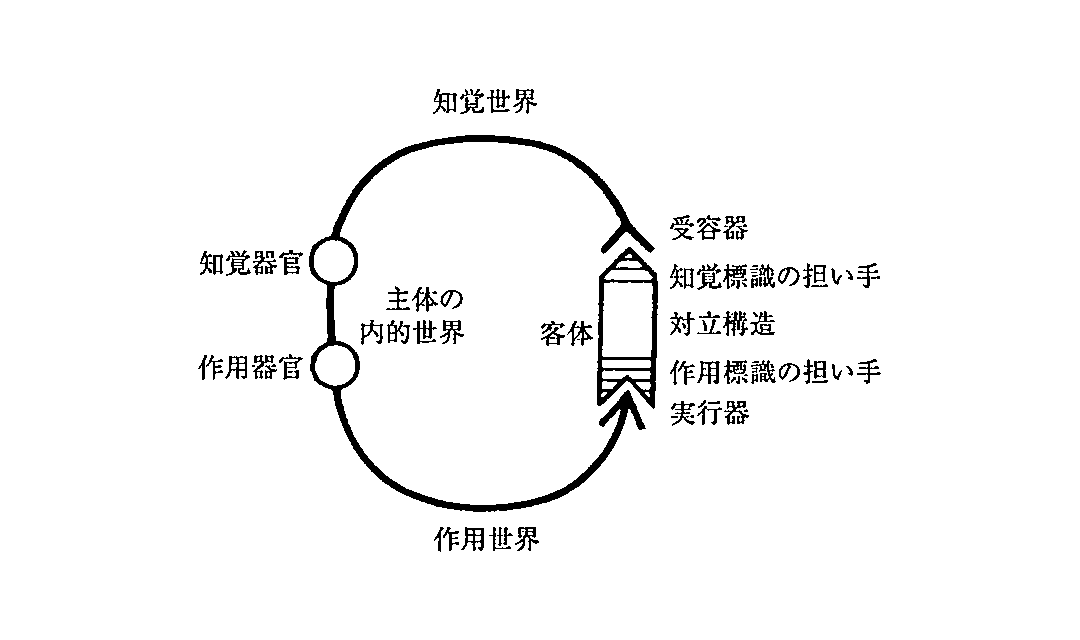 My感動リスト Doppelgaenger Note