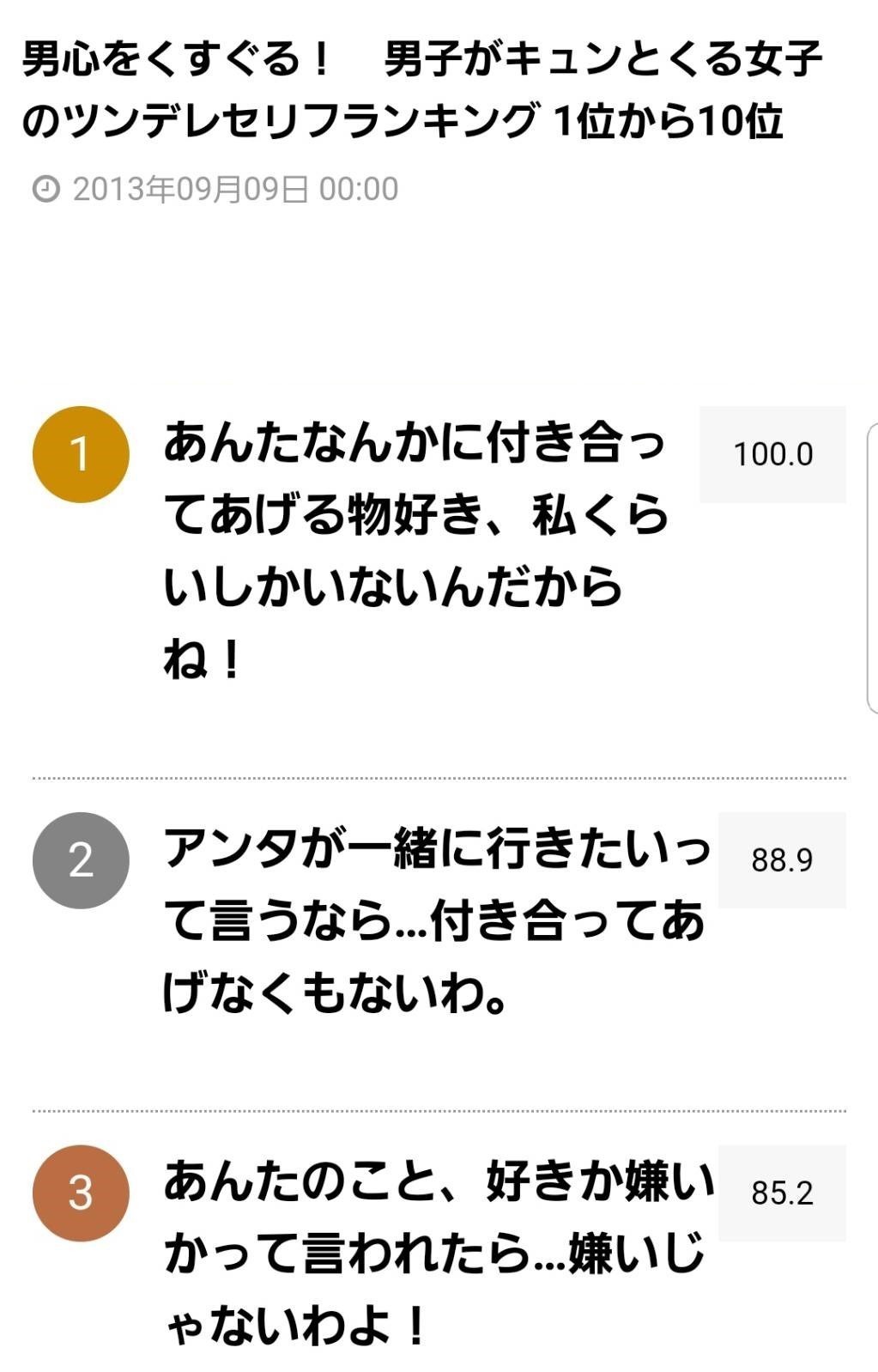 ツンデレなセリフが言われたすぎていろいろ失った 電撃私書箱