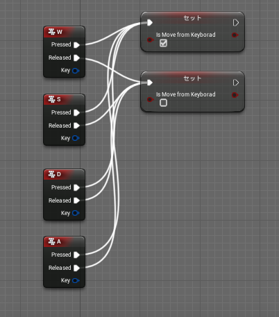 Ue4 プレイヤーの移動速度を徐々に上げる ラハリク Note