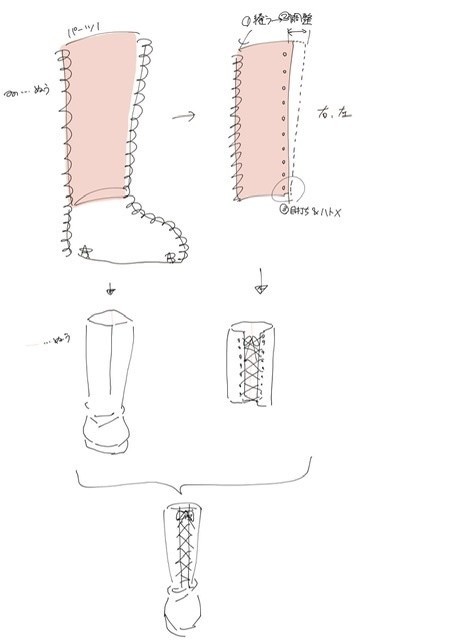 編み上げブーツ作り1日目 きり Note