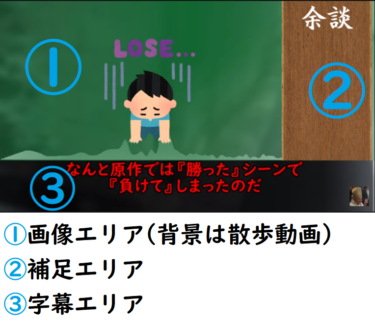 登録者1900人越えyoutuberの投稿動画振り返りシリーズ ゆっくり解説 爆死アニメ紹介 1 はねバド ポテト元帥 ゆっくり解説 Youtuber 登録者2300人 Note