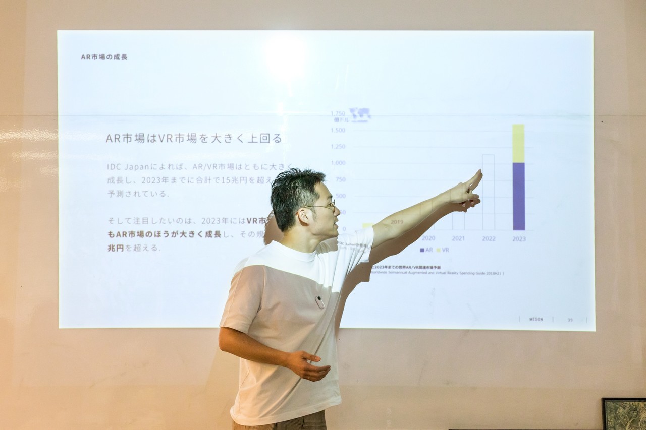 データ連携でarは コンテキスト志向 へ リアルとデジタルを行き来する時代の 新たな顧客体験の作り方とは Kaizen Platform 公式note