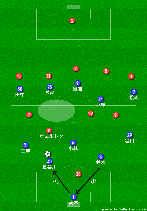 画像3