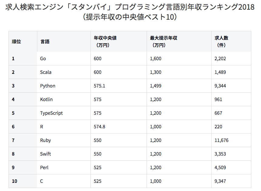 スクリーンショット-2018-08-28-13.14.19
