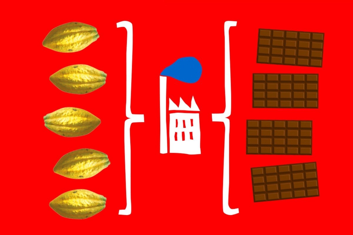 チョコレートから奴隷をなくす シリアスなメッセージをポップに伝える トニーズ チョコロンリーの挑戦 パケトラ 世界のビジネスアイデア Note
