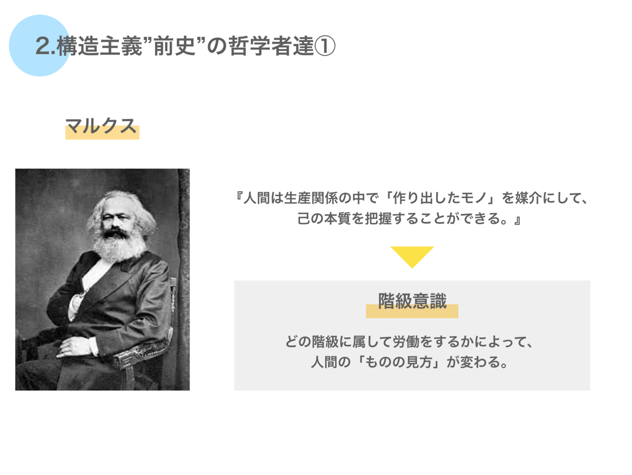 公式通販で開催のセール 反科学的主体論の歩み - 本