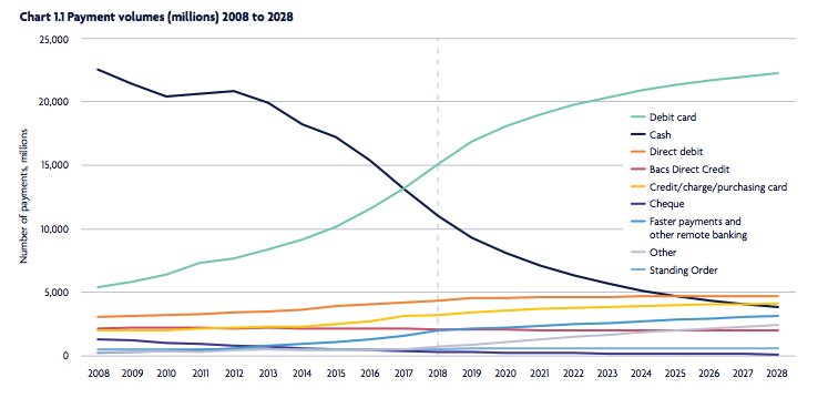 スクリーンショット 2019-10-25 20.19.55