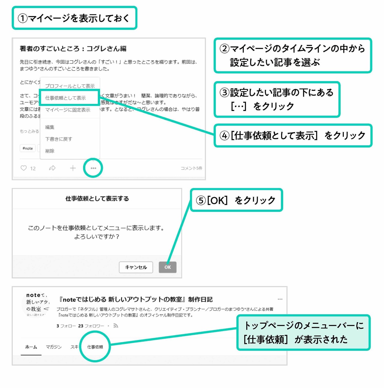 仕事につなげるための依頼記事を書く Noteではじめる 新しいアウトプットの教室 制作日記 Note