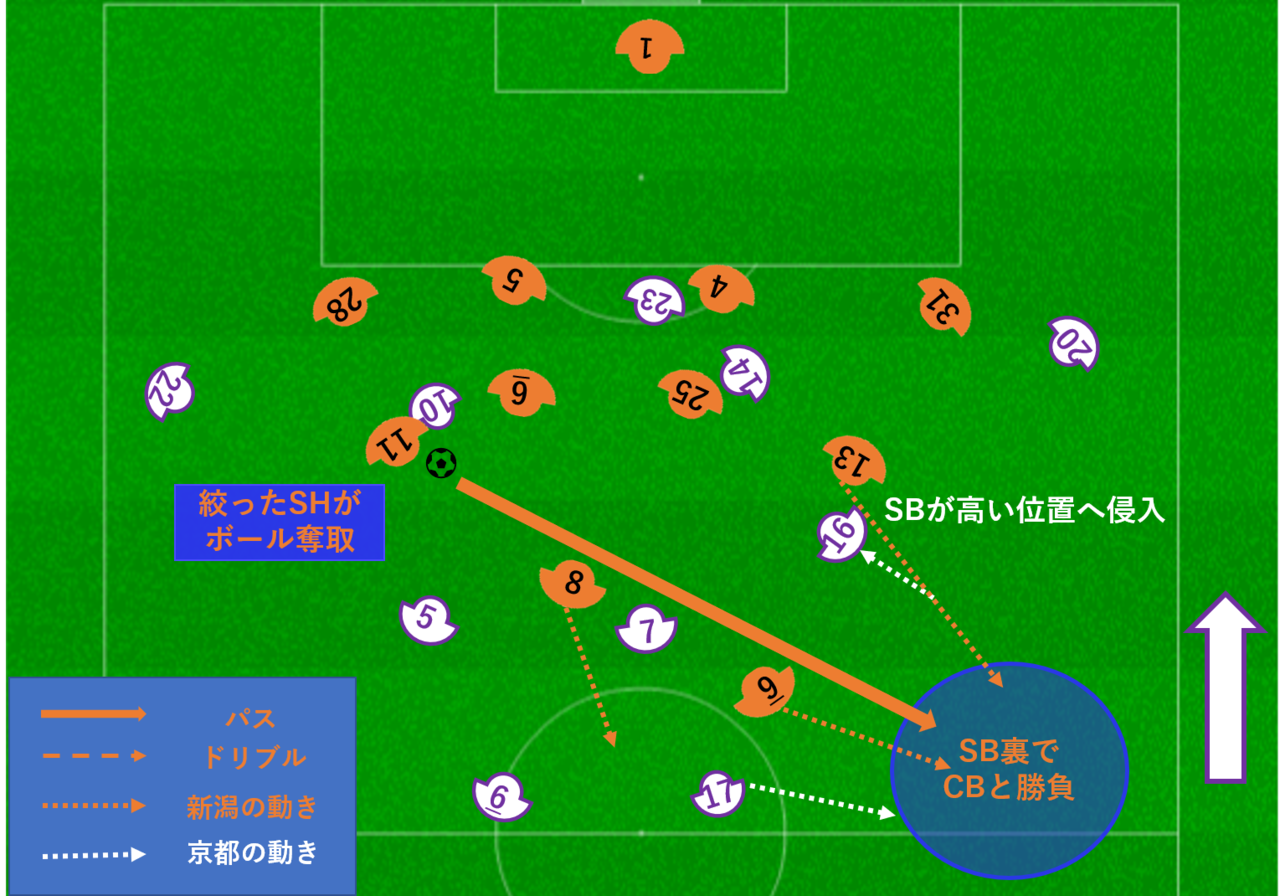 画像9