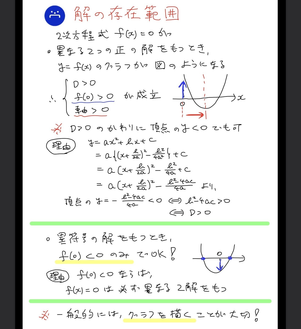 高校数学無料問題集 数 第２章 ２次関数 グラフの利用 桝 ます Note