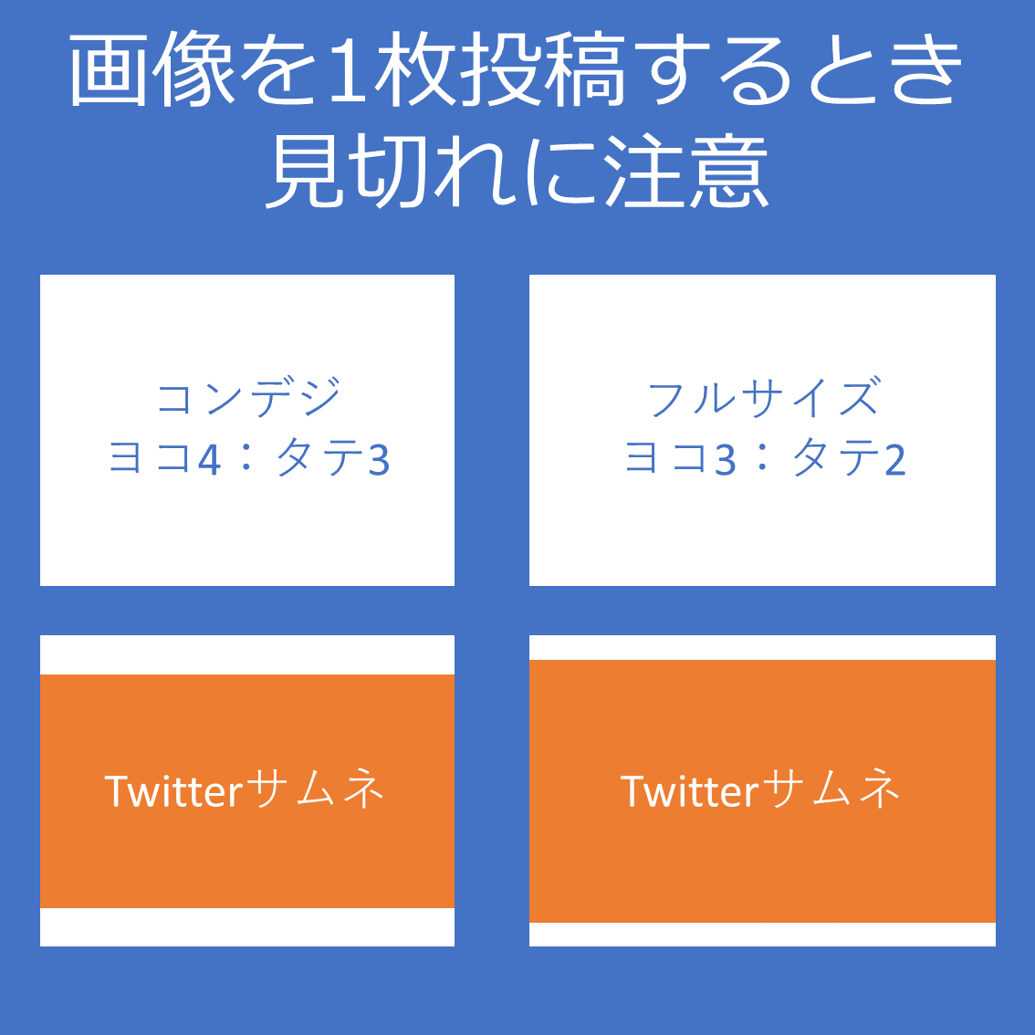 拡散されやすくなるtwitterの画像の作り方をまとめてみた 次の日経