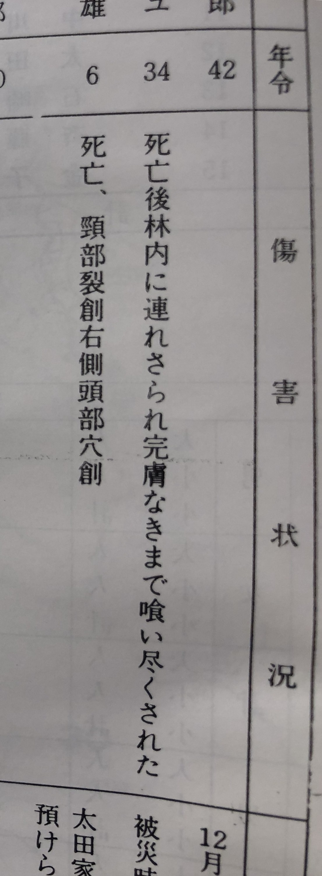 恐怖こそが郷土 北海道 苫前町郷土資料館 前編 郷土史料館へ行こう 第２回 すずきたけし Note