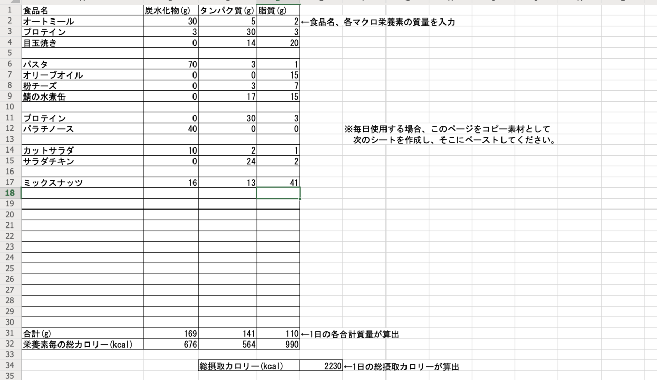 暇だからカロリー計算表をエクセルで作ってみた Ryota Ishibashi Note